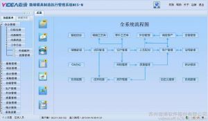 微締模具管理軟件系統(tǒng)MES-M（簡(jiǎn)版）使用說明書